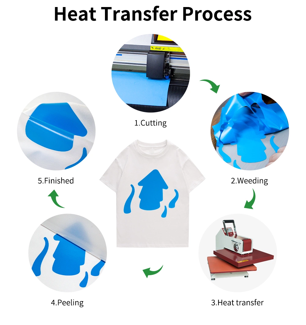 Cool Peeling Cricut DIY Craft PVC Heat Press Vinyl for Tshirt